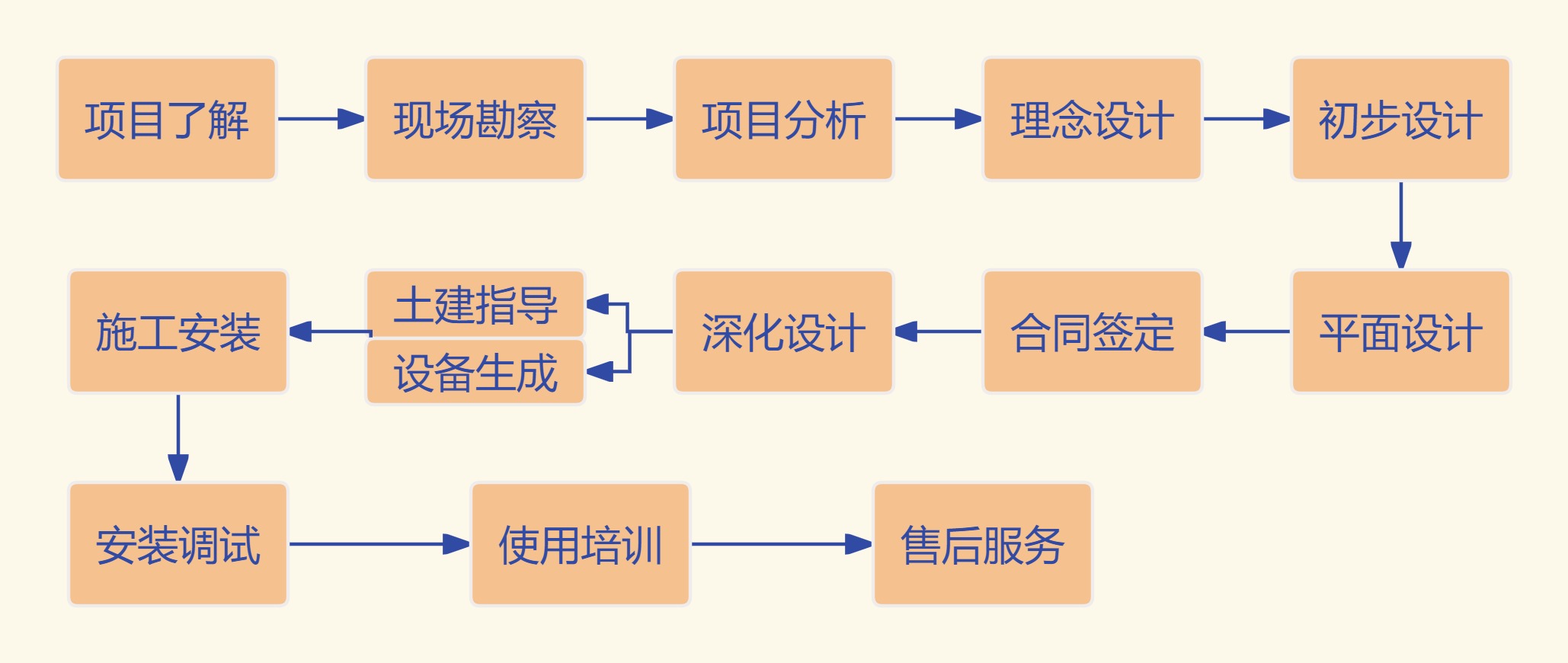 未命名文件(23)